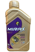Масло Mirax MX7 5/40 API SL/CF ACEA  A3/B4 синт.1л.